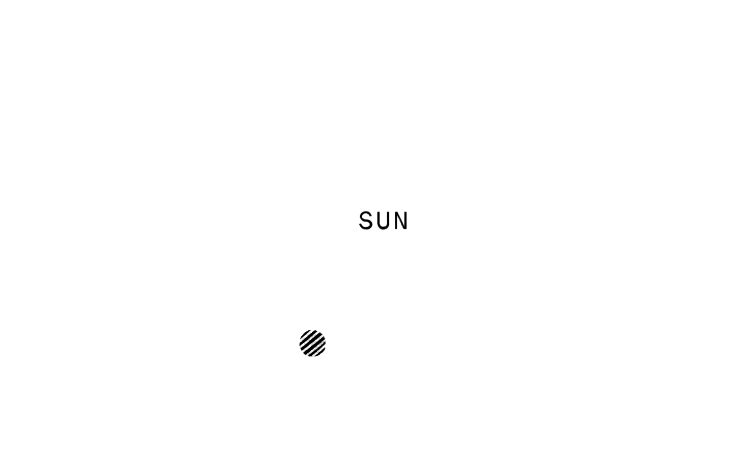 white zodiac ring with planets