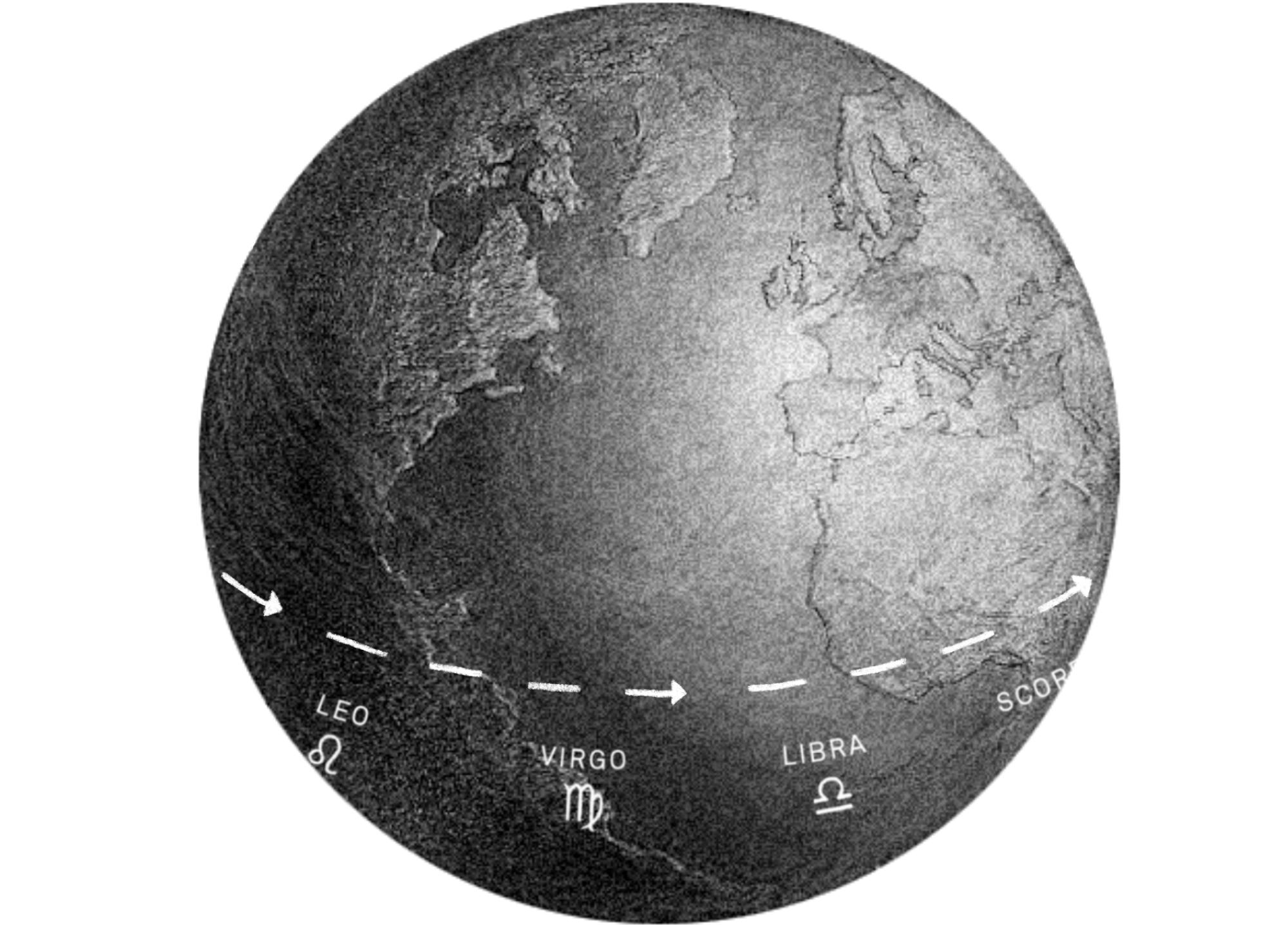 earth rotating with zodaic ring signs