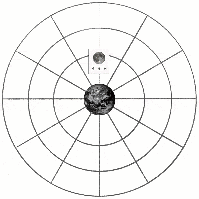 animation of planets transiting